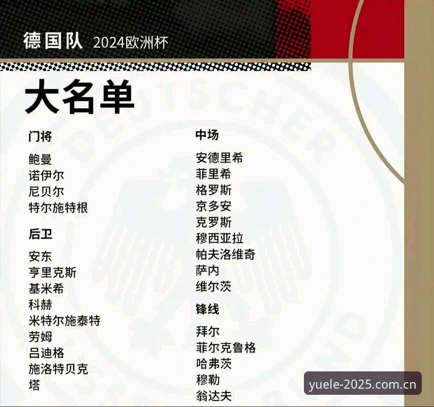 德国队世界杯大名单深度解析：诺伊尔回归与新人崛起的关键看点